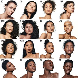 Dior Forever Skin Correct - Complexion concealer - 24-timers holdbarhed