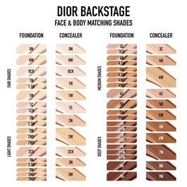 Dior Backstage Face & Body Foundation - Foundation med opbyggelig dækkeevne