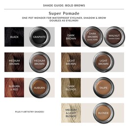 24-Hour Super Brow - Long-Wear Pomade