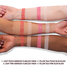 Charlotte's Beauty Soulmates - Palette til ansigtet