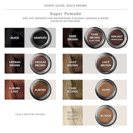 24-Hour Super Brow - Long-Wear Pomade