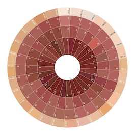 Even Better Pop - Lip Colour Foundation