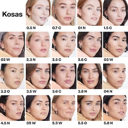 Revealer Concealer - Highlighter mod mørke rande