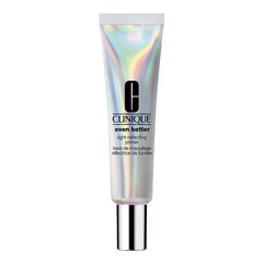 Even Better Prismatic Primer, CLINIQUE