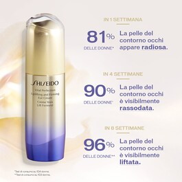 Vital Perfection Uplifting - Eye Cream