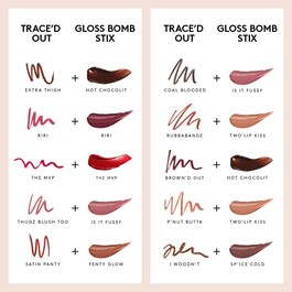 Gloss Bomb Stix - Gloss med højglans i stift