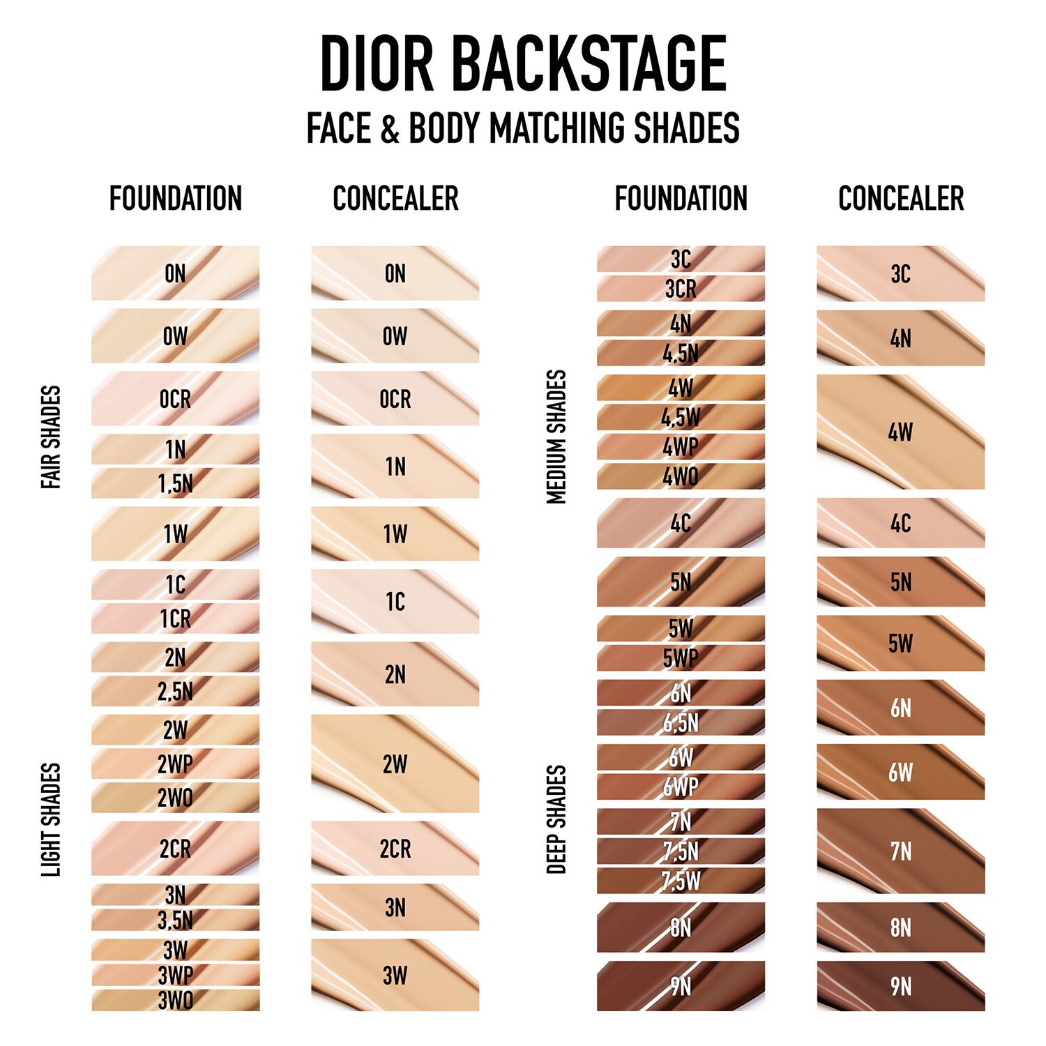 Dior Backstage Face & Body Foundation Foundation med opbyggelig